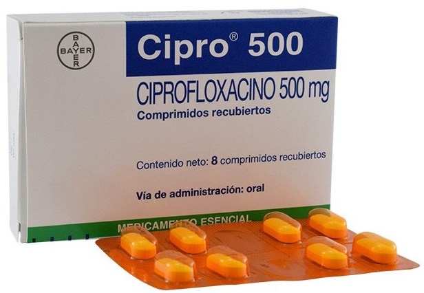 Ciprofloxacin tablets